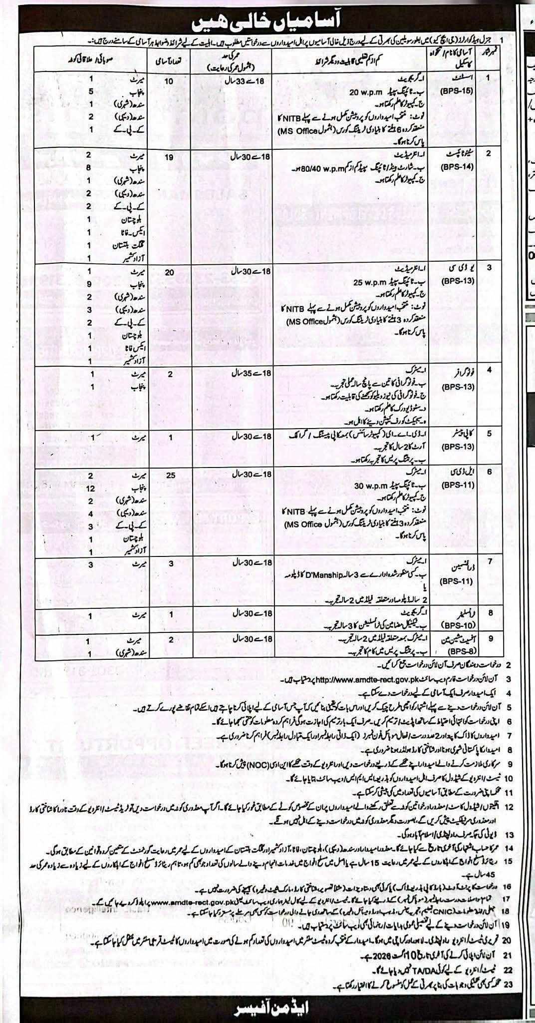 GHQ Rawalpindi Jobs 2026 Advertisement