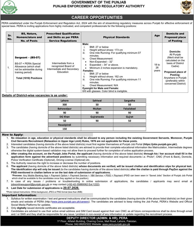 PERA Force Jobs 2026 Advertisement