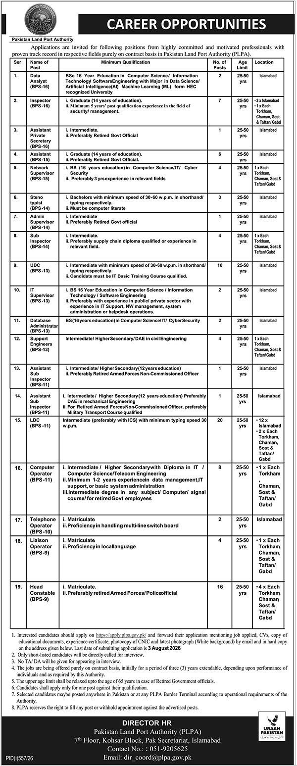 PLPA Jobs 2026 Advertisement