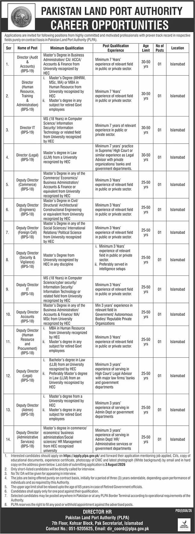 PLPA Jobs 2026 Advertisement